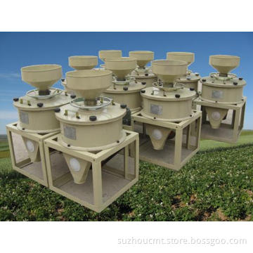 Psyllium Processing Plant